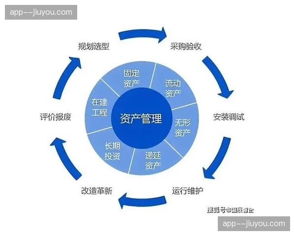 全生命周期资产追踪上线 场馆器材流转环节损耗受控降低